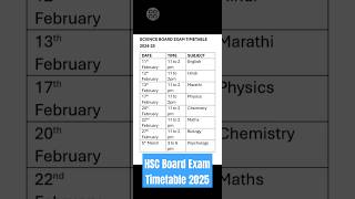 HSC Official Timetable 2025  Maharashtra Board Science hsc2025 shorts trending ytshorts viral [upl. by Anirtep]