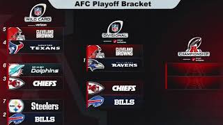 NFL 2024 Playoff Picks  Predictions [upl. by Notsreik]