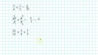 Integrazione per Scomposizione  Fratti Semplici  Integrali di Funzioni Razionali Fratte [upl. by Abell524]