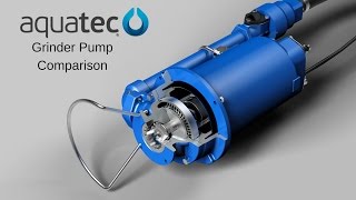 Aquatec OGT Grinder Pump Comparison [upl. by Stephenie]