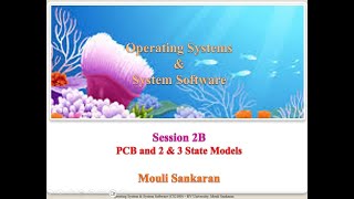 Session 2B  Operating Systems and Systems Software [upl. by Arv]