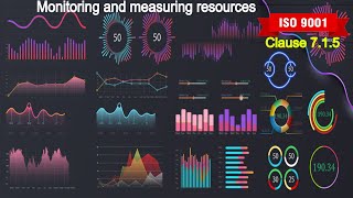 ISO 9001 clause 751  QMS MONITORING AND MEASURING  ISO 9001 Clauses  iso 9001 version 2015 [upl. by Nnoryt]