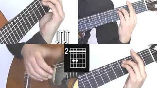 Volare Gipsy Kings Part 58 Guitar Lesson wwwFarhatGuitarcom [upl. by Ytsrik]