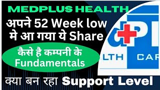 MEDPLUS share Latest News  MEDPLUS HEALTH share news today  MEDPLUS HEALTH SERVICES [upl. by Tuhn]