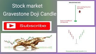 Gravestone doji in hindi  gravestone doji candle  gravestone doji pattern [upl. by Juni]