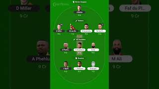 RAJ PR vs CHE JO  fantasyteam sat20league t20southafrican league sa2024 dream11 shorts [upl. by Fechter]