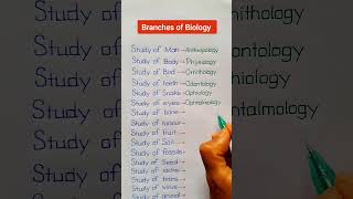 Branches of Biology  List of Biology subject [upl. by Ahsar]