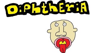 What is Diphtheria [upl. by Adriana]