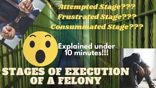 STAGES OF EXECUTION OF A FELONY  Attempted vs Frustrated vs Consummated Lecture Series [upl. by Rockie]