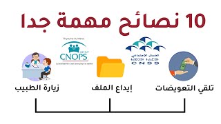 CNOPS CNSS عشر نصائح جد مهمة في ملفات سينيسيس و كنوبس [upl. by Serles]