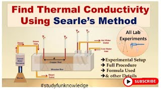 studyfunknowledge lab report determine coefficient of thermal conductivity using Searles method [upl. by Ardnasella]