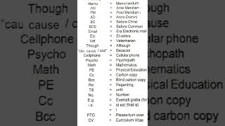 COMMON Abbreviations and Acronyms commonabbreviations abbreviations acronym english [upl. by Oirottiv]