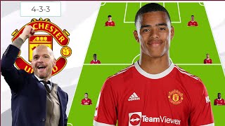 HOW MANCHESTER UNITED WILL LINEUP WITH MASON GREENWOOD IN JANUARY TRANSFER WINDOW  TRANSFER 202324 [upl. by Segalman194]