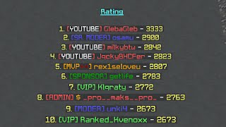 31003333 Rating Games 1  Побил рекорд РуХайпикселя Ranked SkyWars [upl. by Letnahc]