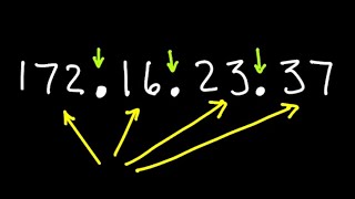 Regex for an IP V4 address [upl. by Enelec]