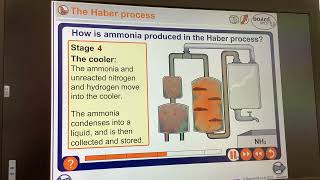 KS4GCSEChemistryThe Haber process Making Ammonia [upl. by Fenn]