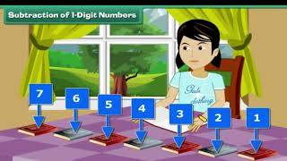 How to Teach Addition and Subtraction to Children zpixels [upl. by Gnouc]