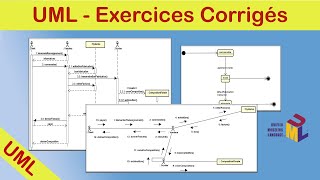 Exercices Corrigés Diagramme de séquence Diagramme de communication Diagramme détatstransitions [upl. by Goar830]