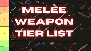 Runescape 🗡️Melee🗡️ Weapon Tier List [upl. by Agatha]