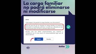 Registro cargas familiares para REBAJA de impuesto a la renta en el Anexo Cargas Familiares 2023 [upl. by Roosevelt]