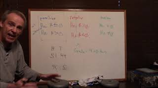 Econometrics Lecture for Chapter 5 part 1 of 2 [upl. by Eniamert]