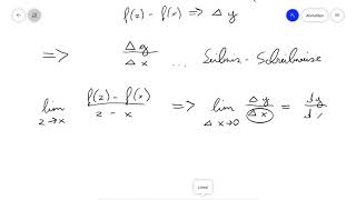 Differentialquotient Leibnizschreibweise [upl. by Palladin469]