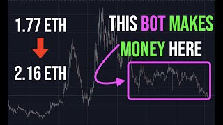 I Made 22 Profit in 2 Weeks with This DeFi Trading Bot Unidexbot Review [upl. by Tuttle]