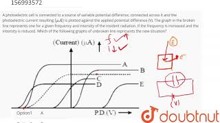 A photoelectric cell is connected to a source of variable potential difference connected across it [upl. by Ahseenal]