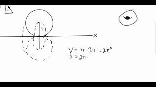 Pappus Centroid Theorem Reupload [upl. by Ahsinom]