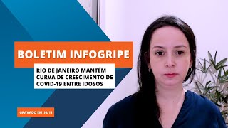 InfoGripe Rio de Janeiro mantém curva de crescimento de Covid19 entre idosos [upl. by Ettelorahc227]