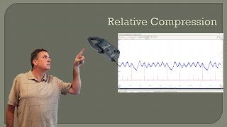 Relative Compression [upl. by Einnov]