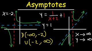 Horizontal and Vertical Asymptotes  Slant  Oblique  Holes  Rational Function  Domain amp Range [upl. by Erodoeht]