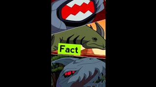 Nemetrix Predators fact you dont know [upl. by Ahsekan895]