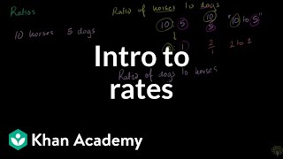 Introduction to rates  Ratios rates and percentages  6th grade  Khan Academy [upl. by Nahgem]