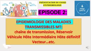 épisode 2  épidémiologie des maladies transmissibles MT  chaine de transmission  prophylaxie [upl. by Kaiulani]