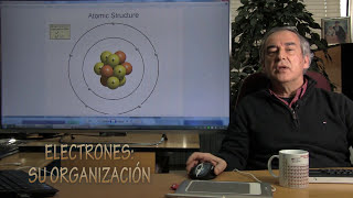 Los electrones y sus residencias los orbitales atómicos Aprende Química Orgánica conmigo [upl. by Eran]