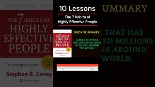 Book Summary The 7 Habits of Highly Effective People by Stephen R Covey audiobooks booktok [upl. by Rus]