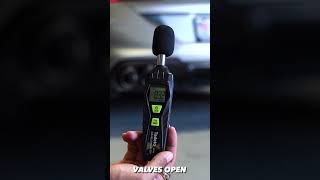 BMW F93 M8 Competition Idle Rev Sound Volume Test w Fi EXHAUST Valves OpenClose [upl. by Tnecillim]