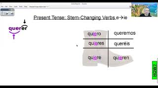 41 Grammar Lesson 1 Stemchanging verbs eie MORE EXPLANATION [upl. by Yenalem]