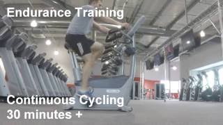 BTEC PE  Aerobic Endurance Training [upl. by Hannala]