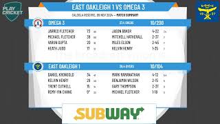 East Oakleigh 1 v Omega 3 [upl. by Nojed418]