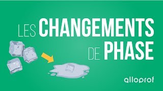 Les changements de phase  Sciences  Alloprof [upl. by Cresa]