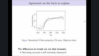 APSA 2023 Democratic Backsliding Roundtable [upl. by Ulphia922]