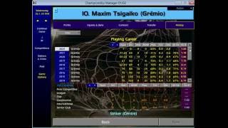 Maxim Tsigalko 2216 GOALS  INCREDIBLE STATISTICS [upl. by Siramay941]