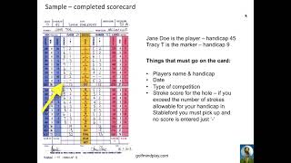 Stableford Scoring Introduction to Stableford Scoring for Beginner Golfers [upl. by Erica110]