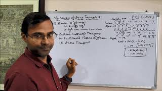 Mechanism of Drug Transport cellmembrane absorption pharmacokinetics pharmacology [upl. by Hausmann]