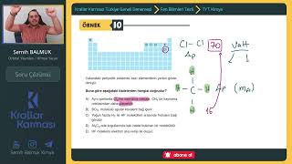 Krallar Karması TYT TG Kimya Çözümleri [upl. by Aynotan]