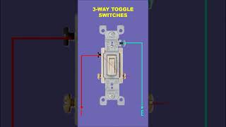 About 3 Way Toggle Switch electrical [upl. by Ahsenyt]