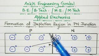 Depletion Region PN Junction [upl. by Reiss]