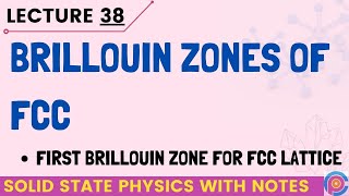 Brillouin Zone Of Fcc First Brillouin Zone For Fcc Structures [upl. by Yur]